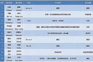 开云app网页版官方入口手机版截图4